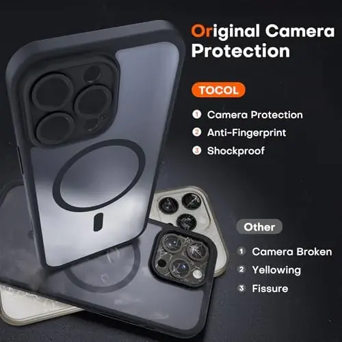 TOCOL for iPhone 16 Pro Case with Camera Control Capture Button, Compatible with Magsafe Charger, Built-in Magnetic Ring, Translucent Matte Phone Case for iPhone 16 Pro 6.3 inch (Key Black) - 5