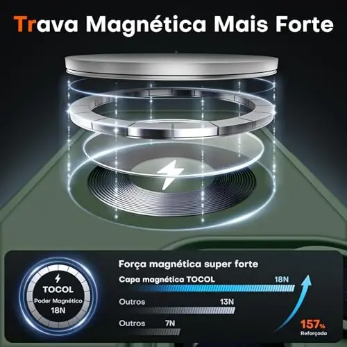 TOCOL for iPhone 16 Pro Max Phone Case Compatible with Magsafe Full Camera Protection Drop Protection Magnetic Translucent Matte Back Bumper Phone Case for 16 Pro Max 6.9-Inch (Alpine Green) - TOCOL (1)