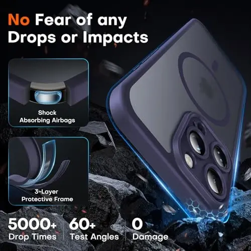 TOCOL for iPhone 16 Pro Max Phone Case Compatible with Magsafe Full Camera Protection Drop Protection Magnetic Translucent Matte Back Bumper Phone Case for 16 Pro Max 6.9-Inch (Midnight Purple) - 4