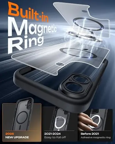 TOCOL for iPhone 17 Case with Camera Control Capture Button, Compatible with Magsafe Charger, Built-in Magnetic Ring, Translucent Matte Phone Case for iPhone 17 6.3 inch (Key Black) - 4