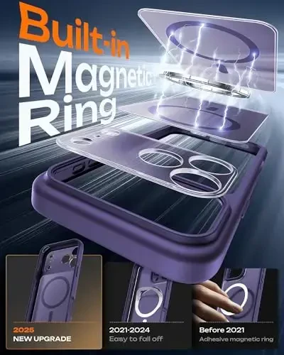 TOCOL for iPhone 17 Pro Case, Full Camera Protection, Built-in Magnetic Ring, Compatible with Magsafe Charger, Translucent Matte Case for iPhone 17 Pro 6.3 inch (Midnight Purple) - 4