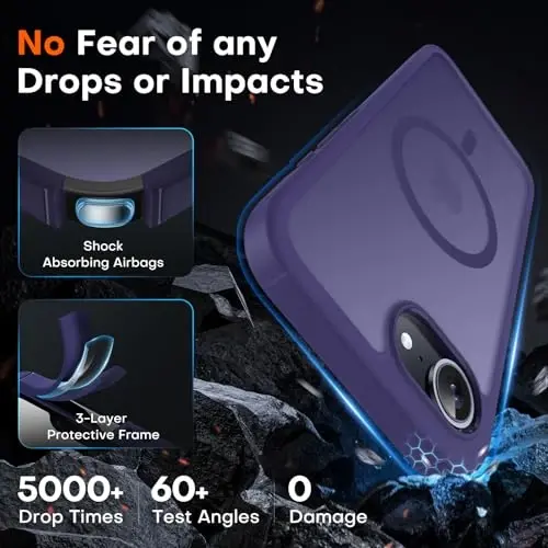 TOCOL for iPhone 17e Case, Compatible with Magsafe, Military Drop Protection, Slim Translucent Matte Shockproof for iPhone 17 e Case 6.1 inch (Midnight Purple) - 4