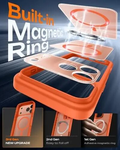 TOCOL for iPhone 18 Pro Max Case, Compatible with MagSafe, Orange | Built-in Magnets, Camera Control Cover, Full Camera & Military-Grade Protection Anti-Slip Slim Translucent Matte Phone Case - 4