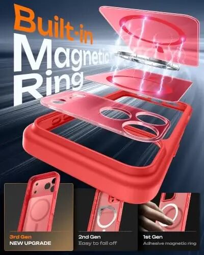 TOCOL for iPhone 18 Pro Max Case, Compatible with MagSafe, Red | Built-in Magnets, Camera Control Cover, Full Camera & Military-Grade Protection Anti-Slip Slim Translucent Matte Phone Case - 4