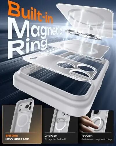 TOCOL for iPhone 18 Pro Max Case White, Compatible with MagSafe | Built-in Magnets, Camera Control Cover, Full Camera & Military-Grade Protection Anti-Slip Slim Translucent Matte Phone Case - 4