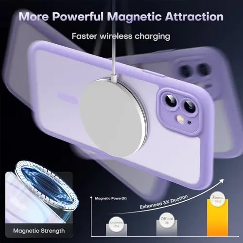 TOCOL iPhone 11 Kılıfı için Mıknatıslı, Yükseltilmiş Tam Kamera Koruması, Magsafe ile Uyumlu, Askeri Sınıf Koruma, iPhone 11 6.1 İnç için Tampon (Açık Mor) - 4