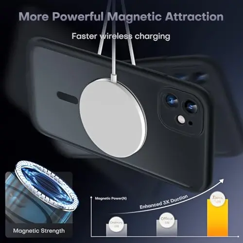 TOCOL iPhone 11 uchun telefon g‘ilofi, Magsafe zaryadlovchi qurilmasiga mos keladi, to‘liq kamera himoyasi, tushishdan himoya qilish, iPhone 11 6,1 dyuym uchun yarim shaffof mat (Qora) - 4