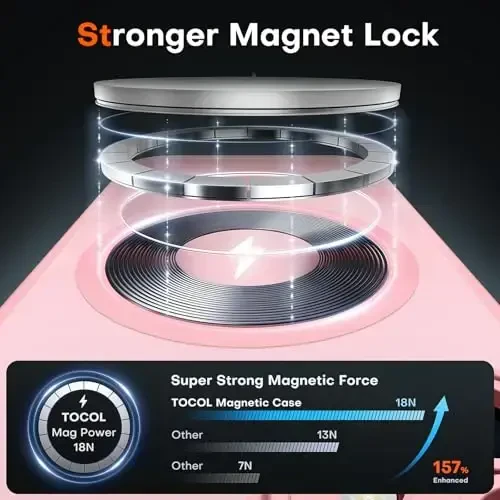 TOCOL 3 in 1 Magnetic for iPhone 12 Case Upgraded Full Camera Protection Compatible with Magsafe 15FT Military Grade Protection Bumper 6.1 Light Pink - 3