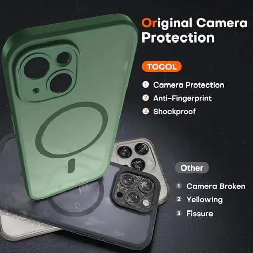 TOCOL iPhone 13 için Manyetik Kılıf, Yükseltilmiş Tam Kamera Koruması, Magsafe Uyumlu, 15FT Düşme Koruması, Yarı Saydam Mat Arka Tamponlu Telefon Kapağı 6.1-İnç (Alp Yeşili) - 5