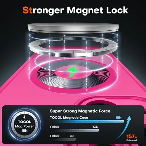 TOCOL Magnetic for iPhone 14 Case, Upgraded Full Camera Protection, Compatible with Magsafe, Drop Protection, Translucent Matte Back Bumper Phone Cover 6.1-Inch (Hot Pink) - 3