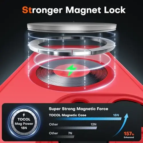 TOCOL Magnetic for iPhone 14 Pro Case, Upgraded Full Camera Protection, Compatible with Magsafe, Drop Protection, Translucent Matte Back Bumper Phone Cover 6.1-Inch (Red) - 3