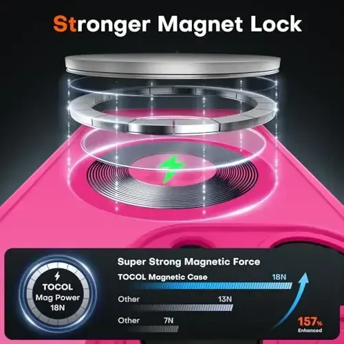 TOCOL Magnetic for iPhone 14 Pro Case, Upgraded Full Camera Protection, Compatible with Magsafe, Drop Protection, Translucent Matte Back Bumper Phone Cover 6.1-Inch (Hot Pink) - 3