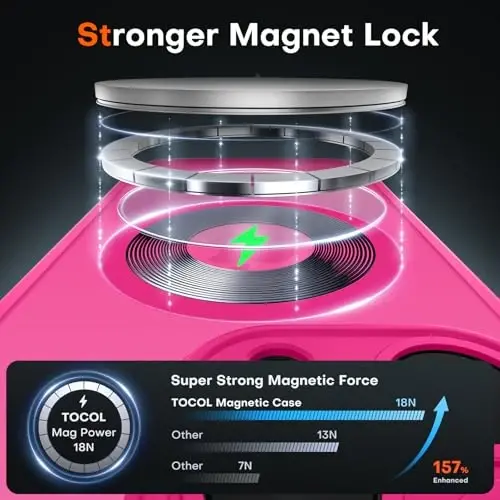 TOCOL Magnetic for iPhone 14 Pro Case, Upgraded Full Camera Protection, Compatible with Magsafe, Drop Protection, Translucent Matte Back Bumper Phone Cover 6.1-Inch (Hot Pink) - 3