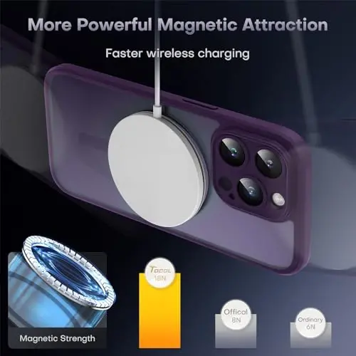 TOCOL Magnetic for iPhone 14 Pro Max Case, Upgraded Full Camera Protection, Compatible with Magsafe, Drop Protection, Translucent Matte Back Bumper Phone Cover 6.7-Inch（Midnight Purple） - 7