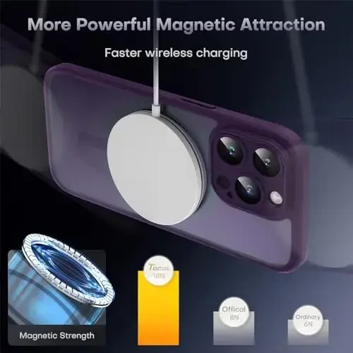 TOCOL Magnetic for iPhone 14 Pro Max Case, Upgraded Full Camera Protection, Compatible with Magsafe, Drop Protection, Translucent Matte Back Bumper Phone Cover 6.7-Inch（Midnight Purple） - 7