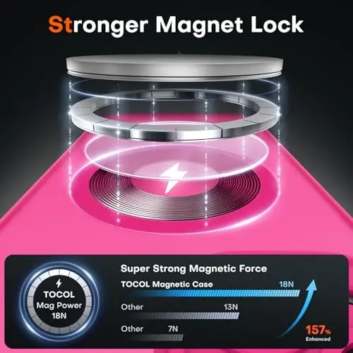 TOCOL Magnetic for iPhone 15 Case, Upgraded Full Camera Protection, Compatible with Magsafe, Drop Protection, Translucent Matte Back Bumper Phone Cover 6.1-Inch (Hot Pink) - 9