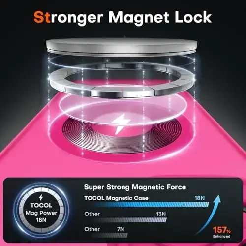 TOCOL Magnetic for iPhone 15 Case, Upgraded Full Camera Protection, Compatible with Magsafe, Drop Protection, Translucent Matte Back Bumper Phone Cover 6.1-Inch (Hot Pink) - 3
