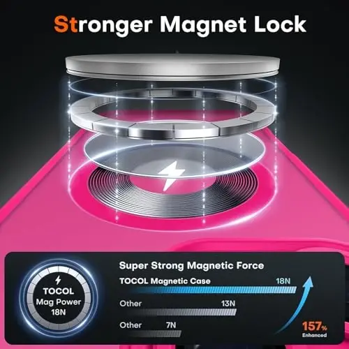TOCOL Magnetic for iPhone 15 Pro Case, Upgraded Full Camera Protection, Compatible with Magsafe, Drop Protection, Translucent Matte Back Bumper Phone Cover 6.1-Inch (Hot Pink) - 9