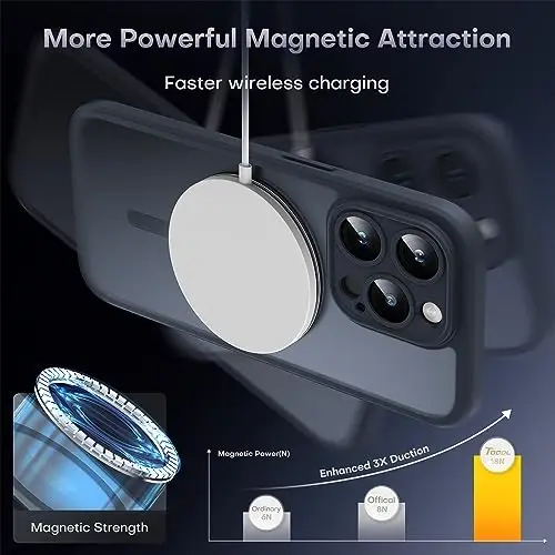 TOCOL Magnetic for iPhone 15 Pro Case, Upgraded Full Camera Protection, Compatible with Magsafe, Drop Protection, Translucent Matte Back Phone Cover 6.1-Inch (Black) - 3
