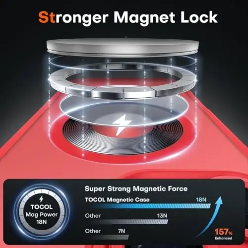 TOCOL Magnetic for iPhone 15 Pro Case, Upgraded Full Camera Protection, Compatible with Magsafe, Drop Protection, Translucent Matte Back Bumper Phone Cover 6.1-Inch (Red) - 3