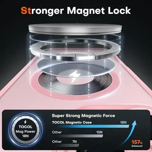 TOCOL Magnetic for iPhone 15 Pro Case, Upgraded Full Camera Protection, Compatible with Magsafe, Drop Protection, Translucent Matte Back Bumper Phone Cover 6.1-Inch (Light Pink) - 3