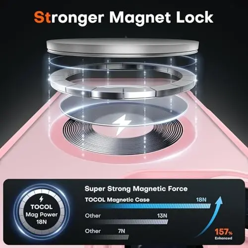 TOCOL Magnetic for iPhone 15 Pro Max Case, Upgraded Full Camera Protection, Compatible with Magsafe, Drop Protection, Translucent Matte Back Bumper Phone Cover 6.7-Inch（Light Pink） - 9