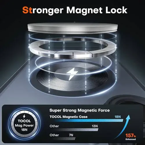 TOCOL Magnetic for iPhone 16 Case, Upgraded Full Camera Protection, Compatible with Magsafe, Drop Protection, Translucent Matte Back Bumper Phone Cover 6.1-Inch（Black） - 2