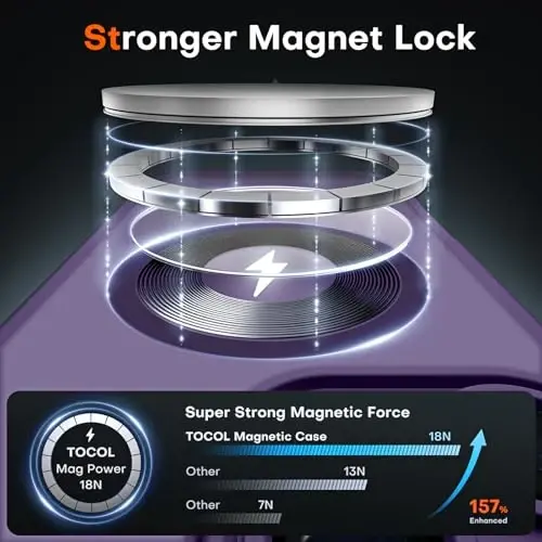 TOCOL Magnetic for iPhone 16 Pro Case, Upgraded Full Camera Protection, Compatible with Magsafe, Drop Protection, Translucent Matte Back Bumper for iPhone 16 Pro 6.3-Inch (Purple) - 3