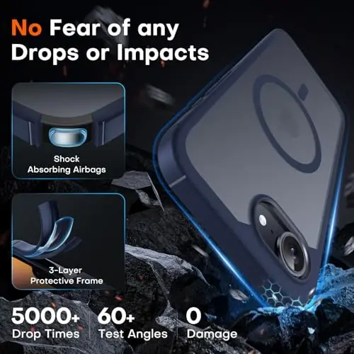 TOCOL Magnetic for iPhone 16e Case, Upgraded Full Camera Protection, Compatible with Magsafe, Drop Protection, Translucent Matte Back Bumper for iPhone 16e 6.1-Inch (Blue) - 4