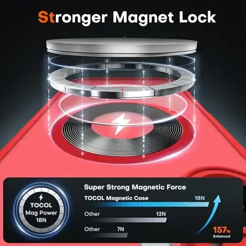 TOCOL Magnetic for 16 Red Case, Upgraded Full Camera Protection, Compatible with Magsafe, Drop Protection, Translucent Matte Back Bumper Phone Cover 6.1-Inch (Red) - 3