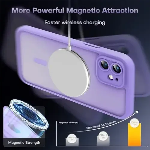 TOCOL Magnetic for iPhone 12 Case, Upgraded [Full Camera Protection] [Compatible with Magsafe] [15FT Military Grade Protection] Bumper for iPhone 12 6.1, Light Purple - 6