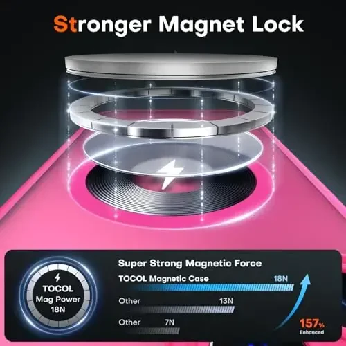 TOCOL Magnetic for iPhone 12 Pro Max Case, Upgraded Full Camera Protection, Compatible with Magsafe, Drop Protection, Translucent Matte Back Bumper Phone Cover 6.7-Inch（Hot Pink） - 3