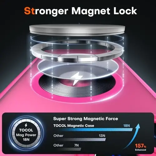TOCOL Magnetic for iPhone 12 Pro Max Case, Upgraded Full Camera Protection, Compatible with Magsafe, Drop Protection, Translucent Matte Back Bumper Phone Cover 6.7-Inch（Hot Pink） - 3