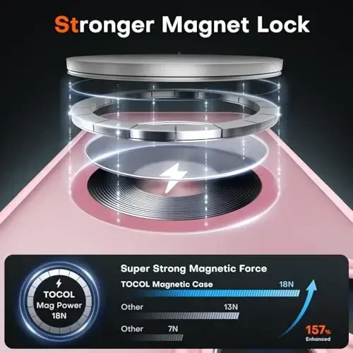 TOCOL Magnetic for iPhone 12 Pro Max Case, Upgraded Full Camera Protection, Compatible with Magsafe, Drop Protection, Translucent Matte Back Bumper Phone Cover 6.7-Inch（Pink） - 3