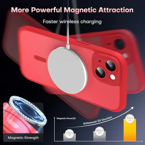 TOCOL Magnetic for iPhone 13 Case, Upgraded Full Camera Protection, Compatible with Magsafe, 15FT Drop Protection, Translucent Matte Back Bumper Phone Cover 6.1-Inch (Red) - 3