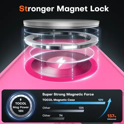 TOCOL Magnetic for iPhone 13 Case, Upgraded Full Camera Protection, Compatible with Magsafe, Drop Protection, Translucent Matte Back Bumper Phone Cover 6.1-Inch (Hot Pink) - 3
