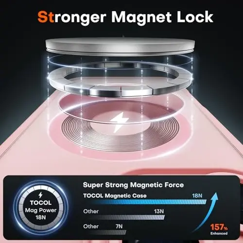 TOCOL Magnetic for iPhone 13 Pro Case Upgraded Full Camera Protection Compatible with Magsafe 13FT Military Grade Protection Bumper for Light Pink - 3