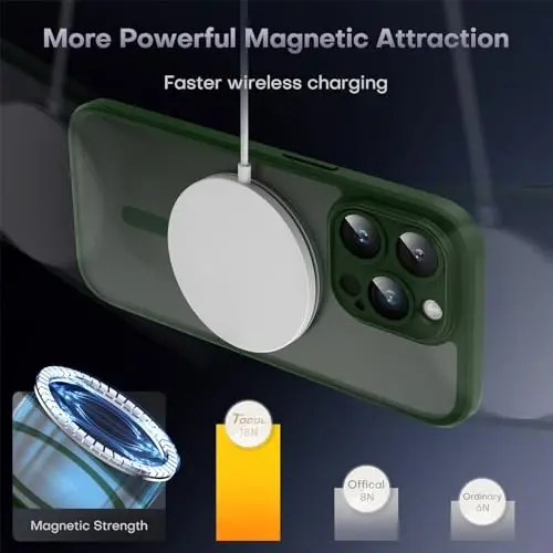 TOCOL Magnetic for iPhone 13 Pro Case Upgraded Full Camera Protection Compatible with Magsafe Drop Protection Translucent Matte Back Bumper Phone Cover 6.1-Inch, Alpine Green - 3