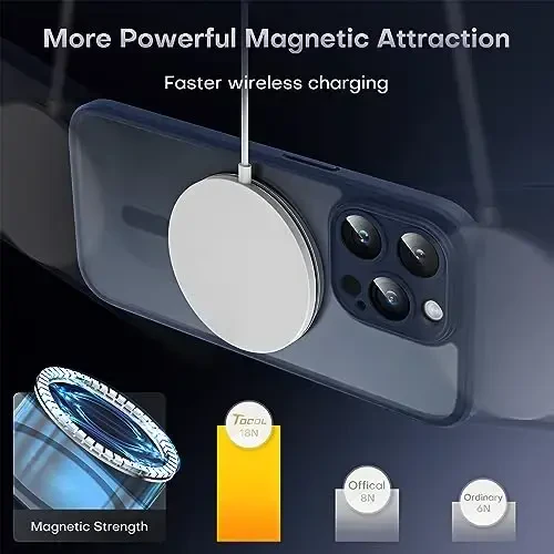 TOCOL Magnetic for iPhone 14 Case, Upgraded Full Camera Protection, Compatible with Magsafe, Drop Protection, Translucent Matte Back Bumper Phone Cover 6.1-Inch (Dark Blue) - 7