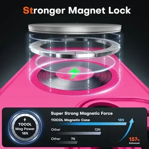 TOCOL Magnetic for iPhone 14 Case, Upgraded Full Camera Protection, Compatible with Magsafe, Drop Protection, Translucent Matte Back Bumper Phone Cover 6.1-Inch (Hot Pink) - 3