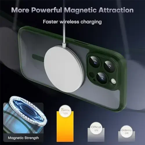 TOCOL Magnetic for iPhone 14 Pro Case, Upgraded Full Camera Protection, Compatible with Magsafe, Drop Protection, Translucent Matte Back Bumper Phone Cover 6.1-Inch, Alpine Green - 4