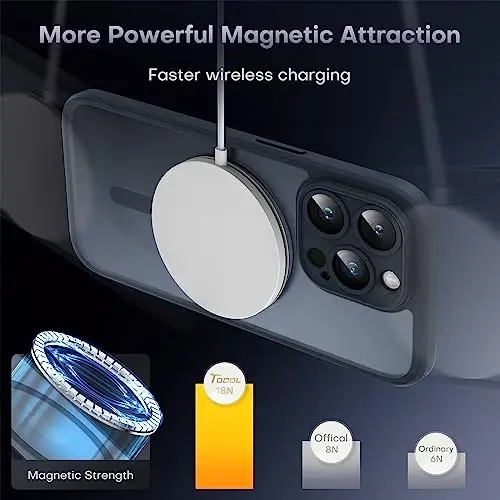 TOCOL Magnetic for iPhone 14 Pro Case, Upgraded Full Camera Protection, Compatible with Magsafe, Drop Protection, Translucent Matte Back Bumper Phone Cover 6.1-Inch (Black) - 4