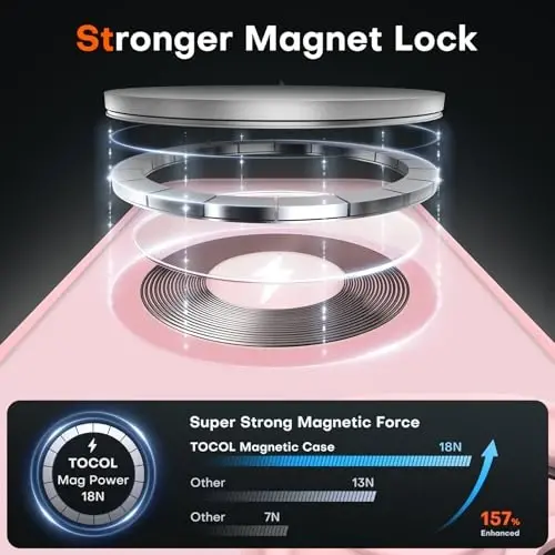 TOCOL Magnetic for iPhone 15 Case, Upgraded Full Camera Protection, Compatible with Magsafe, Drop Protection, Translucent Matte Back Bumper Phone Cover 6.1-Inch (Light Pink) - 3