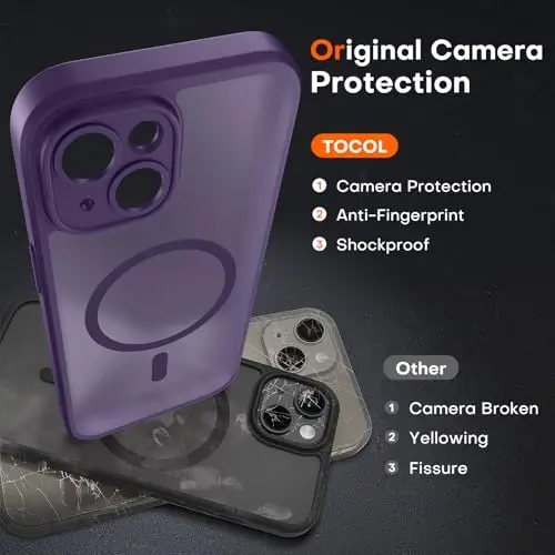 TOCOL Magnetic for iPhone 15 Case, Upgraded Full Camera Protection, Compatible with Magsafe, Drop Protection, Translucent Matte Back Bumper Phone Cover 6.1-Inch (Midnight Purple) - 5