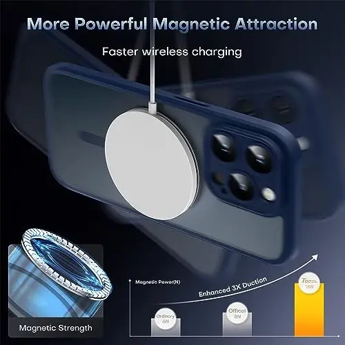 TOCOL Magnetic for iPhone 15 Pro Case, Upgraded Full Camera Protection, Compatible with Magsafe, Drop Protection, Translucent Matte Back Phone Cover 6.1-Inch (Dark Blue) - 7