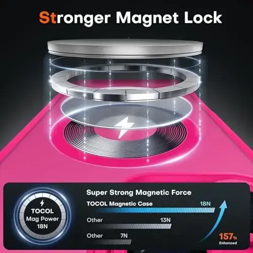TOCOL Magnetic for iPhone 15 Pro Max Case, Upgraded Full Camera Protection, Compatible with Magsafe, Drop Protection, Translucent Matte Back Bumper Phone Cover 6.7-Inch（Hot Pink） - 3