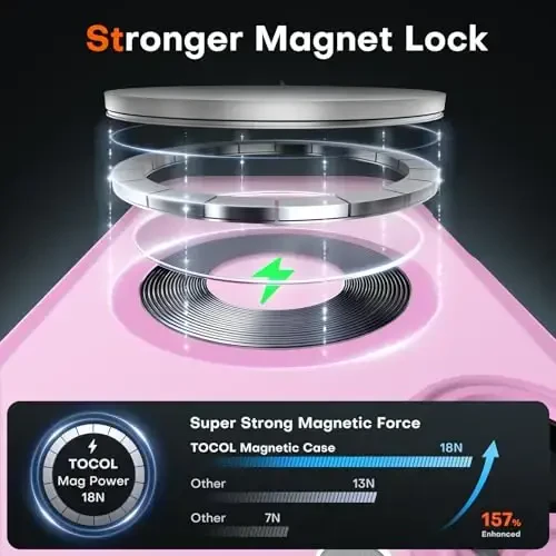 TOCOL Magnetic for iPhone 16 Case, Upgraded Full Camera Protection, Compatible with Magsafe, Drop Protection, Translucent Matte Back Bumper Phone Cover 6.1-Inch (Peony) - 3