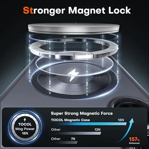 TOCOL Magnetic for Samsung Galaxy S24 FE Case, [15FT Military Grade Protection] [Compatible for Mag-Safe] Translucent Matte Hard Back for Galaxy S24 FE 6.7 Inch, Magnetic-Black | Magnetic - 3