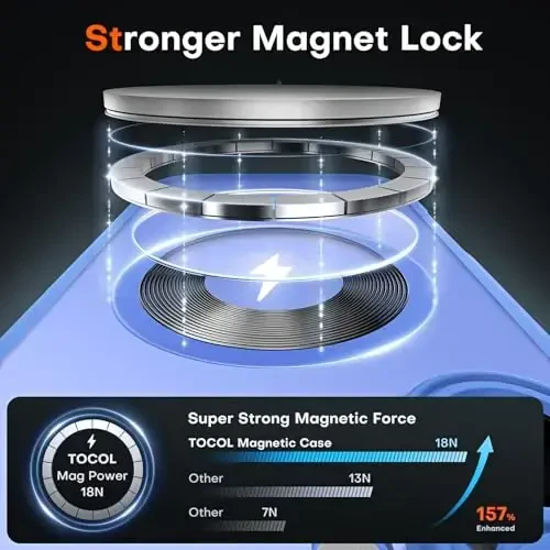 TOCOL Magnetic for 16 Plus Case, Upgraded Full Camera Protection, Compatible with Magsafe, Drop Protection, Translucent Matte Back Bumper Phone Cover 6.7-Inch（Ultramarine） - 3