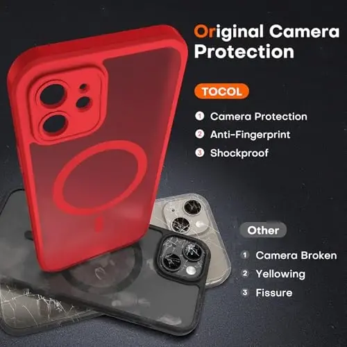 TOCOL Telefon 12 Kılıfı, Magsafe Şarj Cihazı ile Uyumlu, Tam Kamera Koruma, Düşme Koruması, iPhone 12 6.1 inç için Yarı Saydam Mat Telefon Kılıfı (Kırmızı) - 5